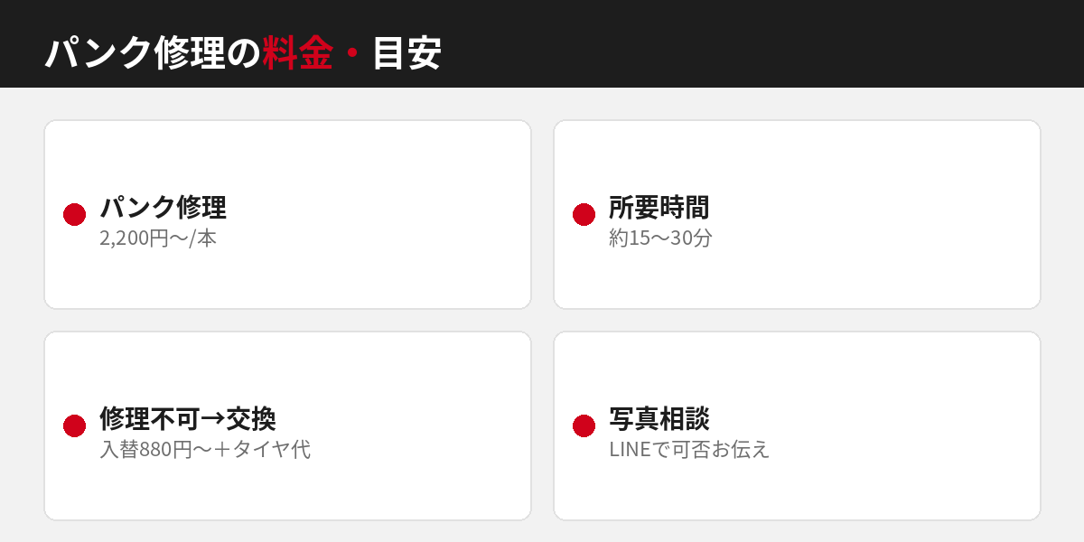 パンク修理の料金・目安(タイヤピット会津)